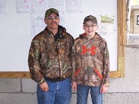 Match 4 - Small Group of Match - Dave Tripodi- High Score of Match - Wyatt Auman